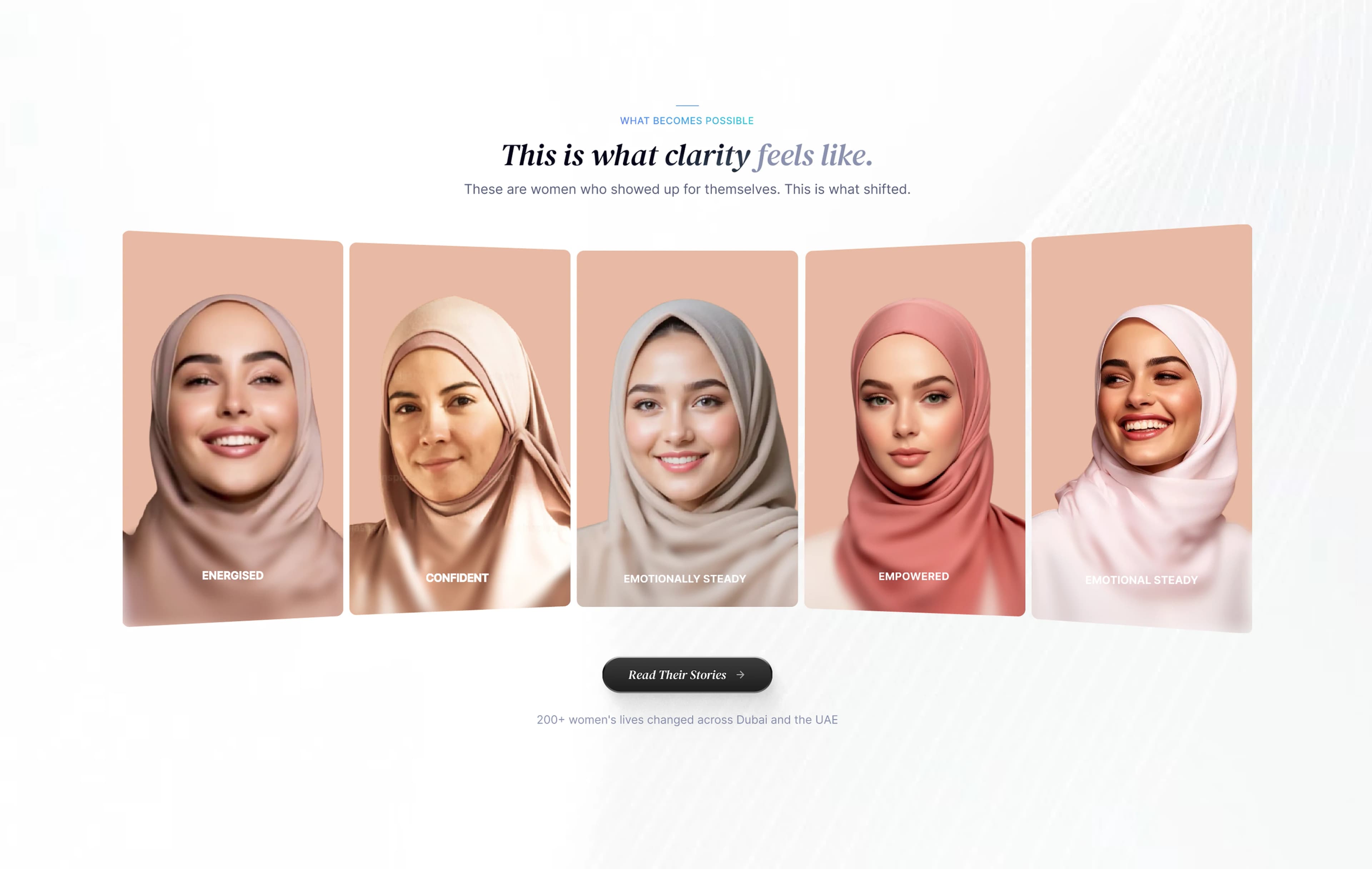 Enquiry Journey